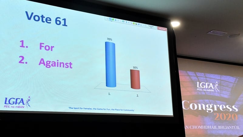 The result of motion 61 - which passed - which awards two points for a '45 metre kick, gained when the opposition puts the ball over their own endline, and is kicked off the ground and over the bar