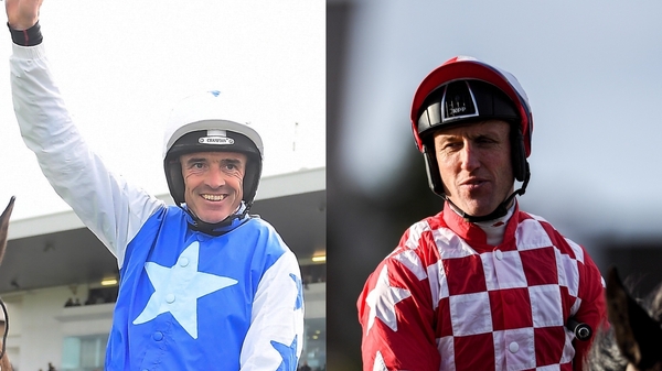 Ruby Walsh and Robbie Power both agree that Al Boum Photo is a worthy Gold Cup favourite