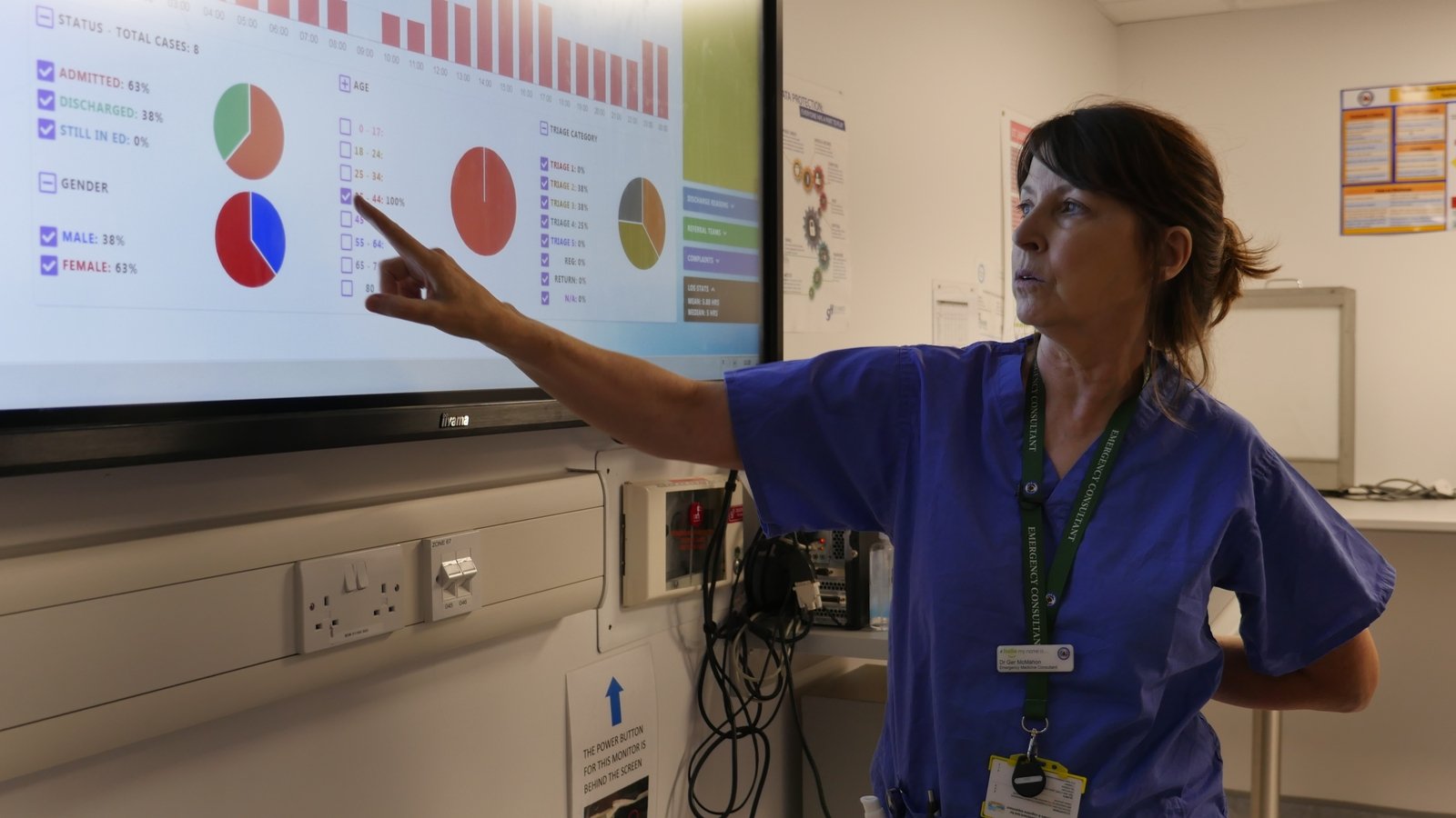 Prof Geraldine McMahon, reviewing live patient data on the hospital dashboard