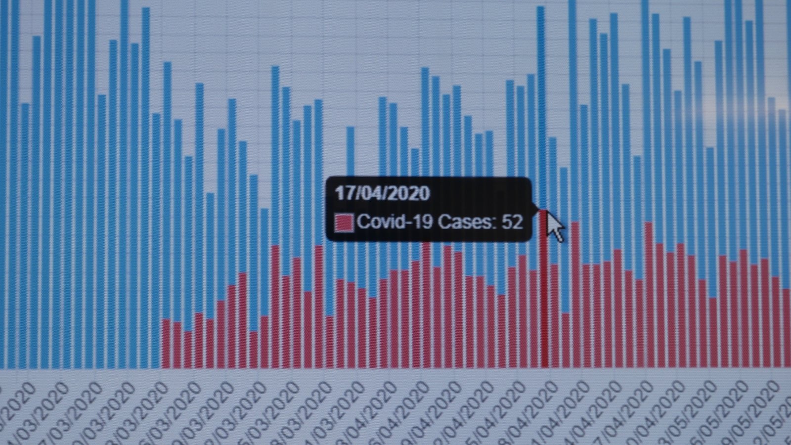 Real time data is vital to St James's Hospital as it adapts to working alongside the coronavirus