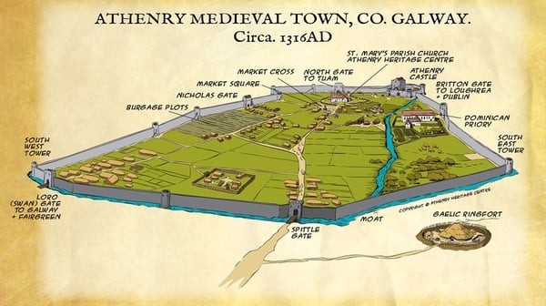 Athenry: The fields lie low and the walls are high!