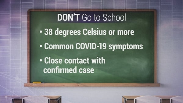 Back to school guide: Dos and Don'ts