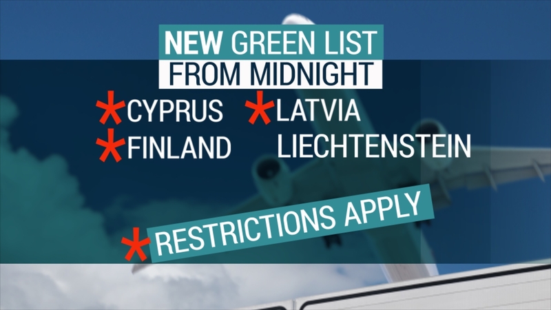 Cyprus, Finland, Latvia and Liechtenstein are the only countries on the new Green List