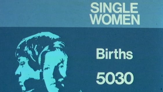 Single Women Pregnancies in Ireland 1984
