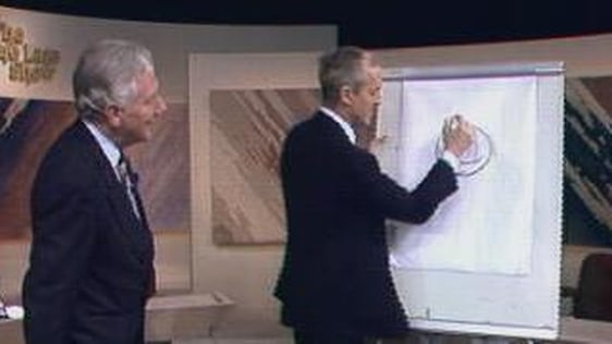 Gay Byrne and Don Bluth, The Late Late Show (1990)