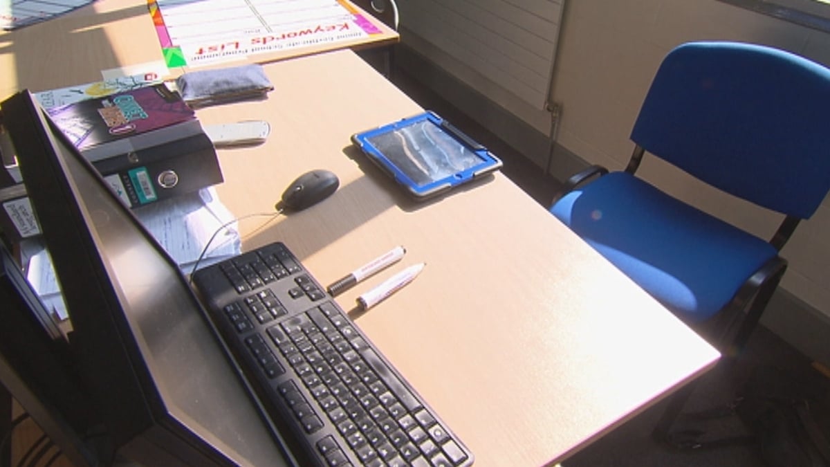 1 in 5 secondary teachers experience some form of cyberbullying