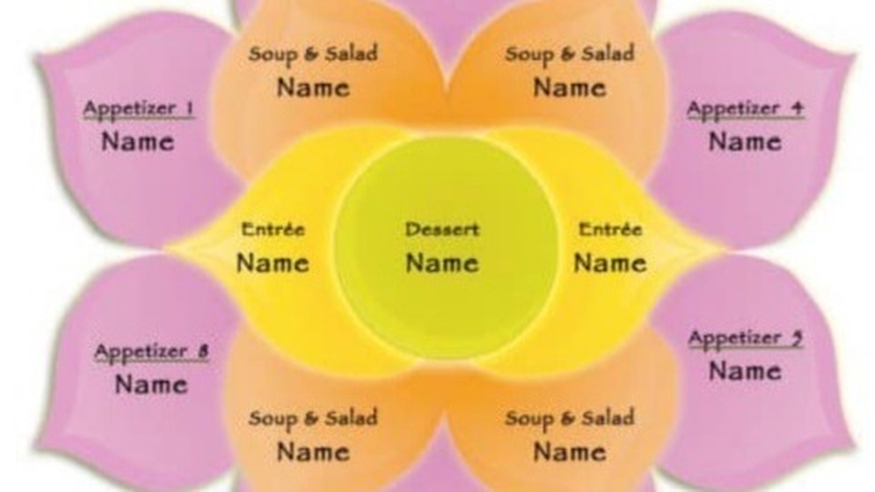 The CCPC said inevitably the supply of potential investors runs out and the scheme collapses