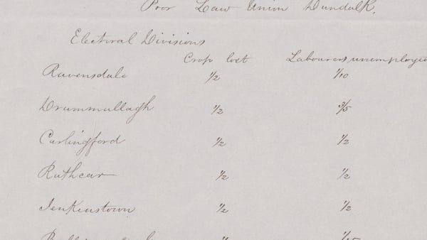 An extract from the report