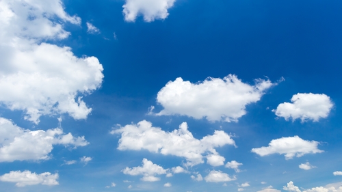 Weather on Bloomsday
