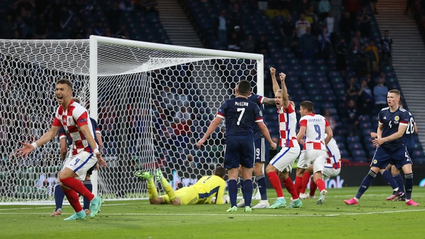 Euro 2020 recap: England top group, Scotland depart