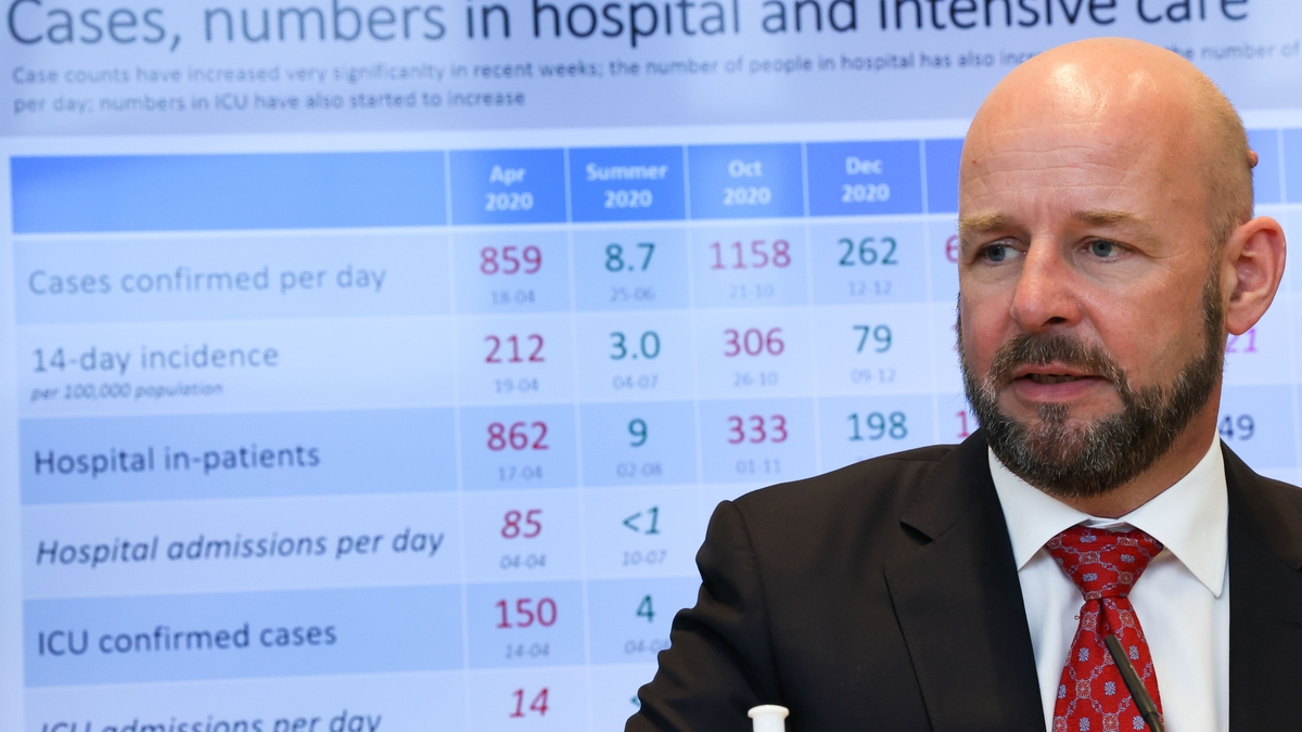 NPHET warns against complacency that could see virus 'regain control'