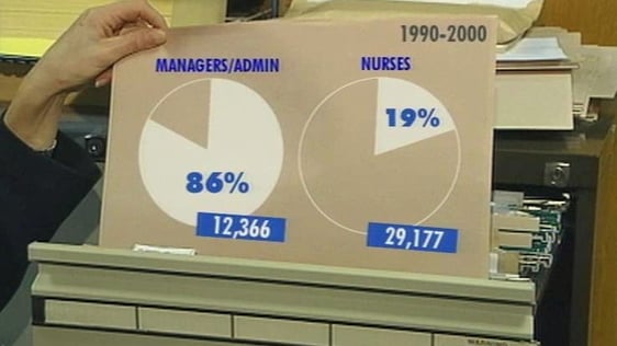 Hospital Service is Top Heavy (2001)