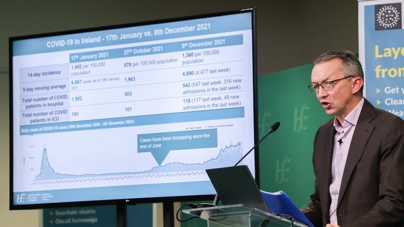 HSE Chief Clinical Officer Dr Colm Henry cautioned that high numbers of unvaccinated people are ending up in ICU