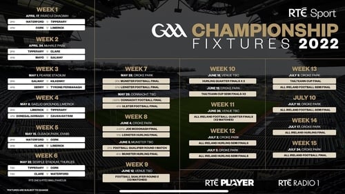 Your summer's viewing mapped out