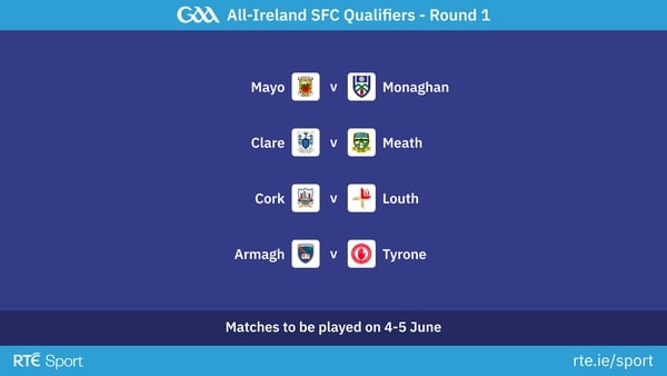 The draw for the first round of the 2022 All-Ireland SFC qualifiers