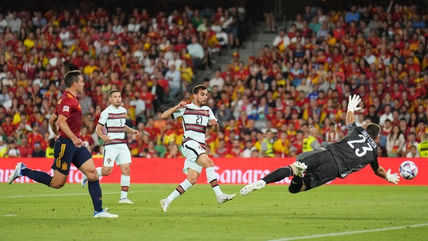Ricardo Horta levels for Portugal