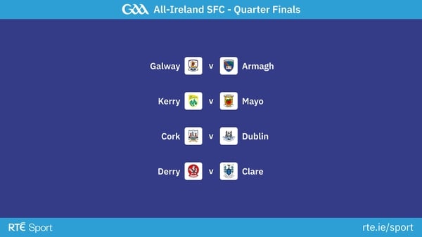 The games will take place on the weekend of 25-26 June, with Croke Park set to confirm times and venues.
