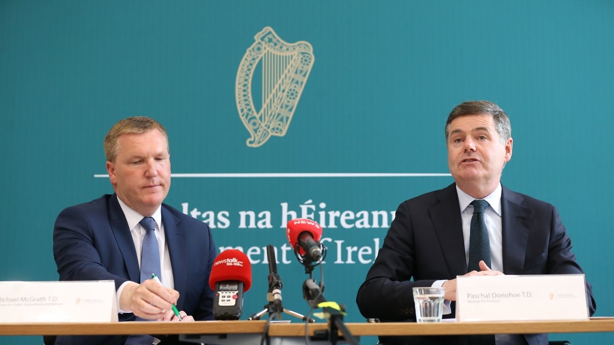 Irish Congress of Trade Unions urging govt. to avoid further tax cuts in upcoming budget