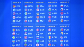 The complete Euro 2024 qualifying draw