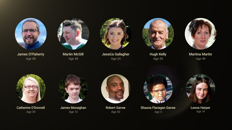 Ten people were killed in the explosion last October