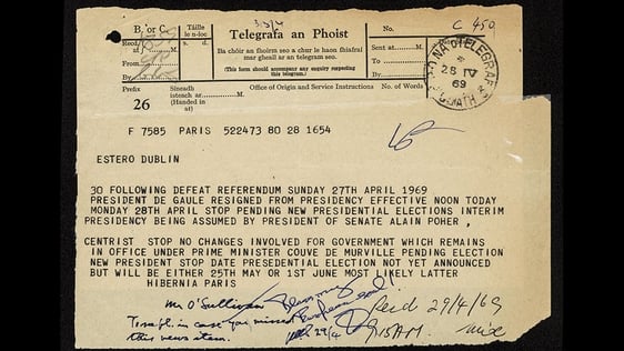 Telegrafa an Phoist - Documents on Irish Foreign Policy