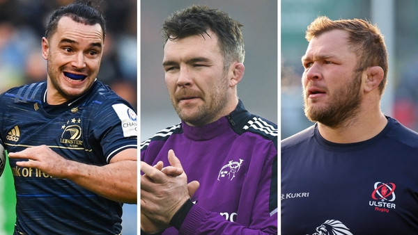 Champions Cup Round 2 - All You Need to Know