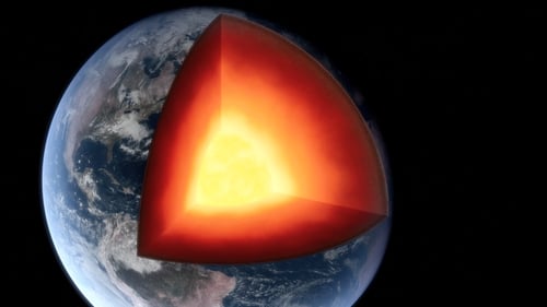 Earth's inner core is roughly 5,000 kilometres before the surface