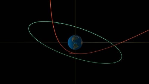 The rock, which was spotted for the first time on Saturday by an amateur stargazer in Crimea, came closest to the southern tip of South America (Pic: NASA/JPL-Caltech)