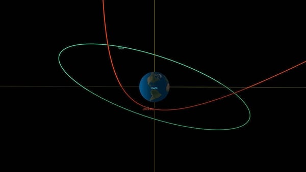 The rock, which was spotted for the first time on Saturday by an amateur stargazer in Crimea, came closest to the southern tip of South America (Pic: NASA/JPL-Caltech)