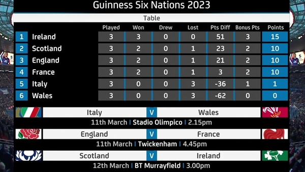 As it stands