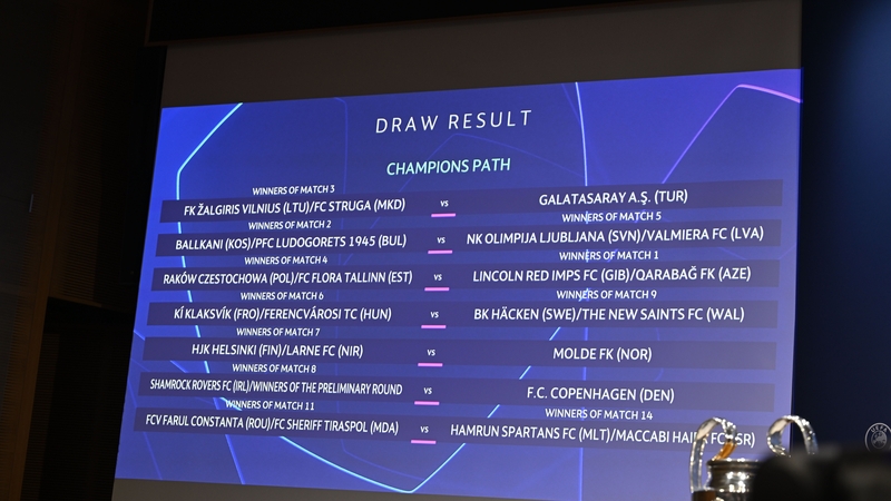 A view of the Champions Path draw results during the UEFA Champions League 2023/24 second qualifying round draw