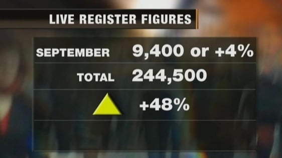Unemployment Rising, 2008