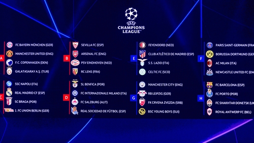 The eight groups
