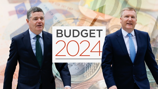 The Budget boys