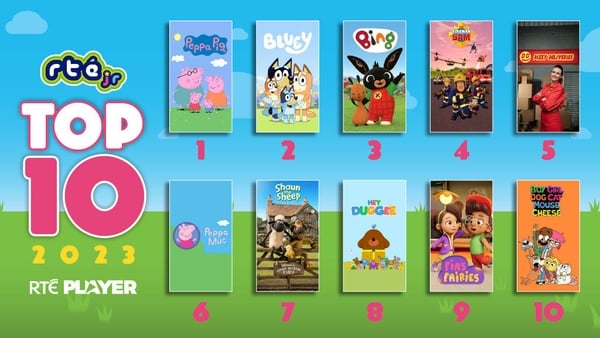 RTÉ Player: The Top 10 RTÉjr shows of 2023!