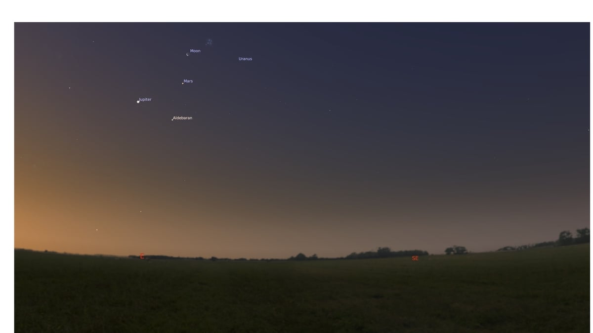 EPA warns of poor or very poor air quality in several Irish towns 