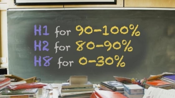 New Grading System