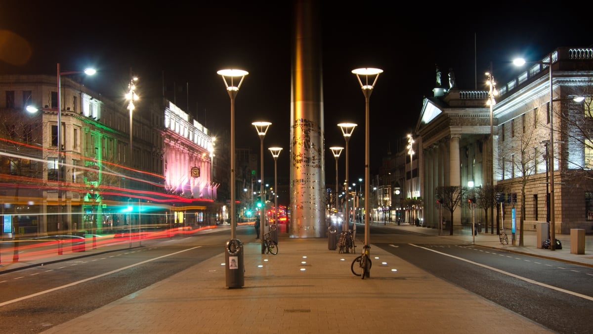 Dublin: Charming Or Alarming?