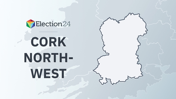 Cork North-West
