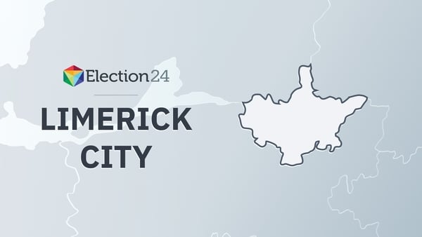 Limerick City