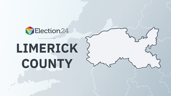 Limerick County