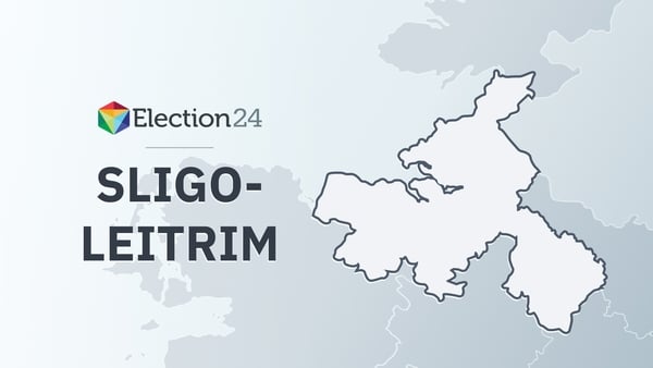 Sligo–Leitrim