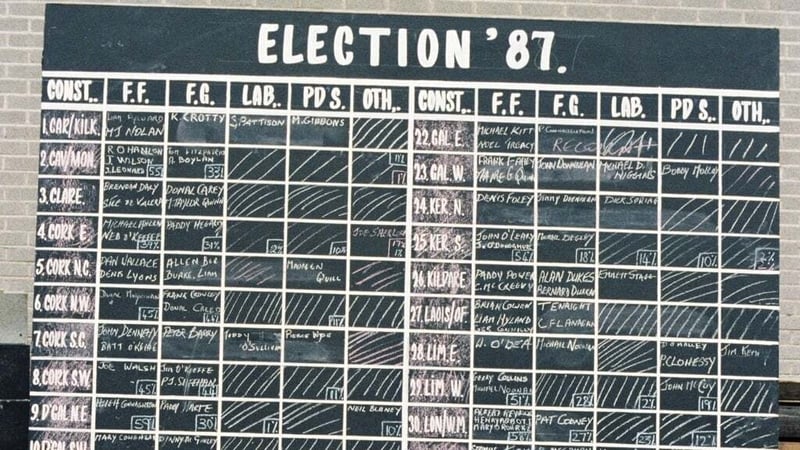 Who needs laptops? How RTÉ kept an eye on the 1987 general election tallies. Photo: RTÉ