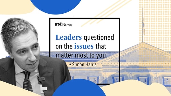 We put some of the issues that matter most to you to Fine Gael leader Simon Harris