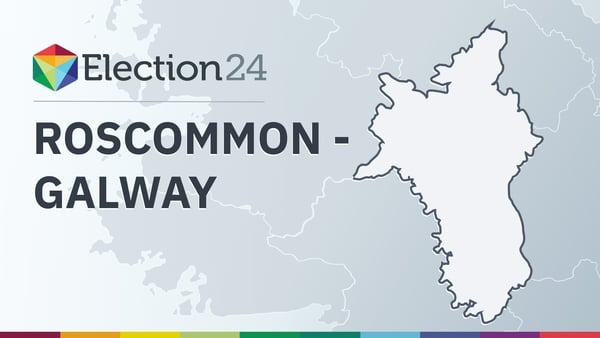 Roscommon-Galway: The story of the count