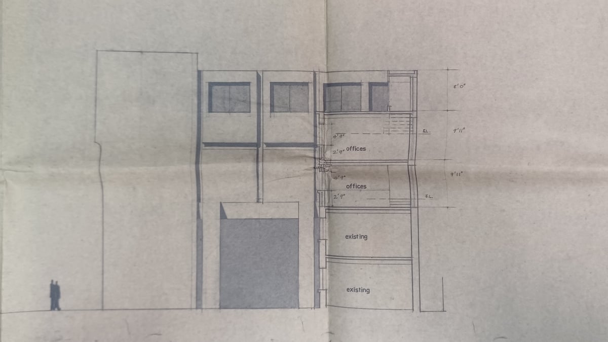 A deeper look at the planning system