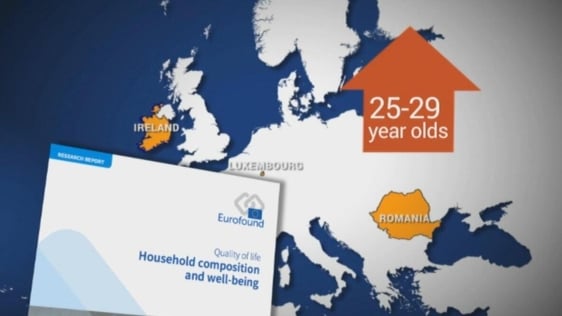 Living at Home with Parents, Eurofound report