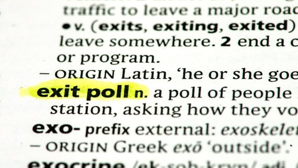 Exit polls conducted on the day of an election are not all about predicting the outcome