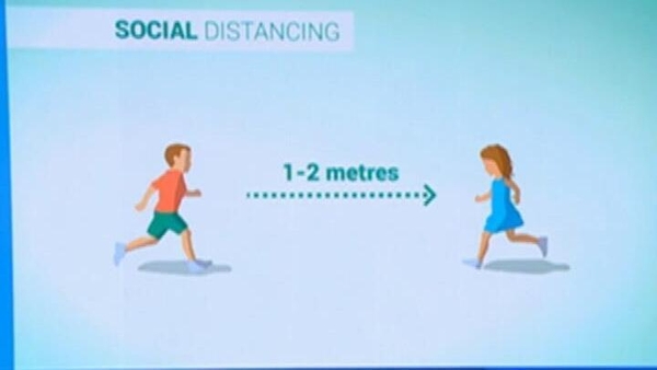Covid-19 meant social distancing.
