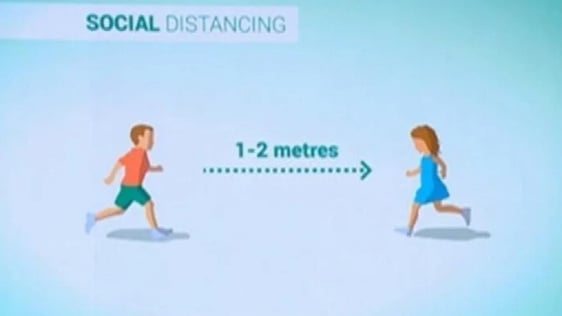 Social Distancing (2020)